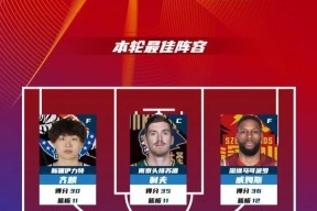 里程碑夜广东宏远刷新队史纪录，NBA常规赛加时末段刷纪录，管理层满意，赛季目标并未改变的简单介绍